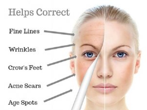 Get Younger Looking Skin With The Latest Product From Revive Active